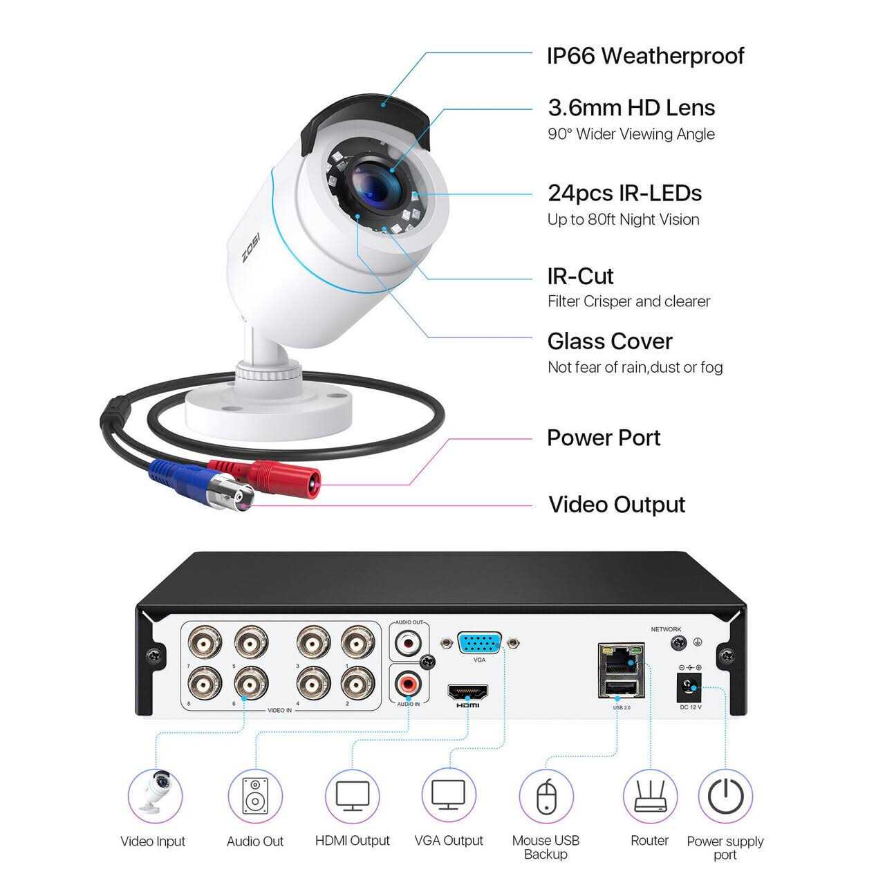 Waterproof Outdoor Security Camera System - Image 4