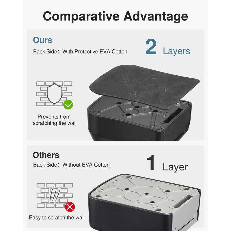 Puroma Key Lock Box Wall-Mounted Key Storage Box for House Keys - Image 4