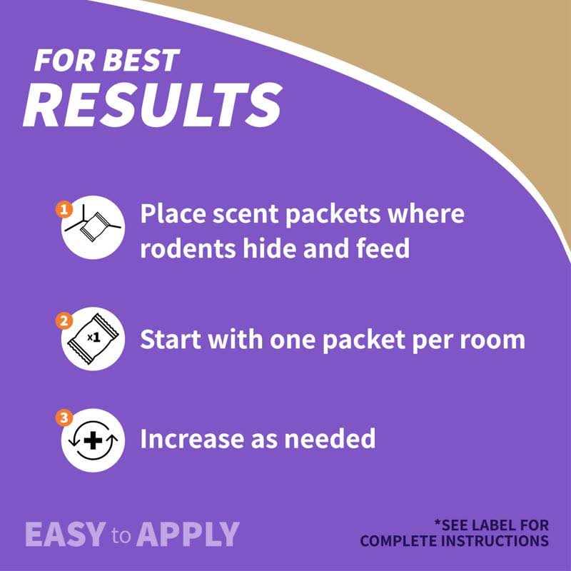 Bonide Mouse Magic Repellent - Image 3