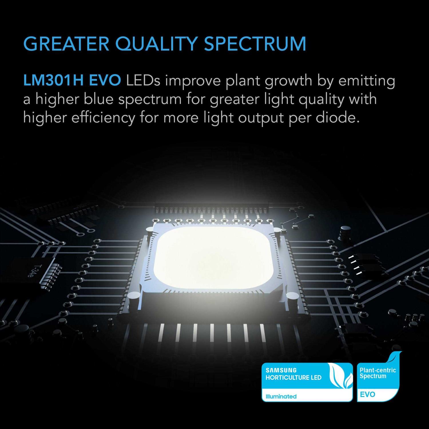 AC Infinity IONFRAME EVO3 Samsung LM301H EVO Commercial LED Grow Light - Image 4