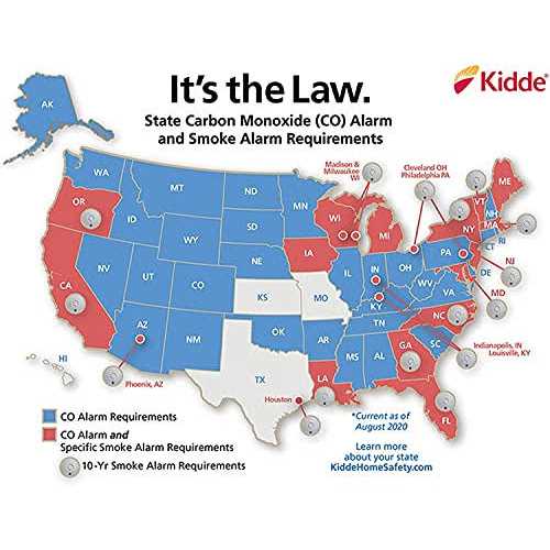 Kidde Smoke Detector Hardwired Smoke Alarm with Battery Backup i12060 - Image 4